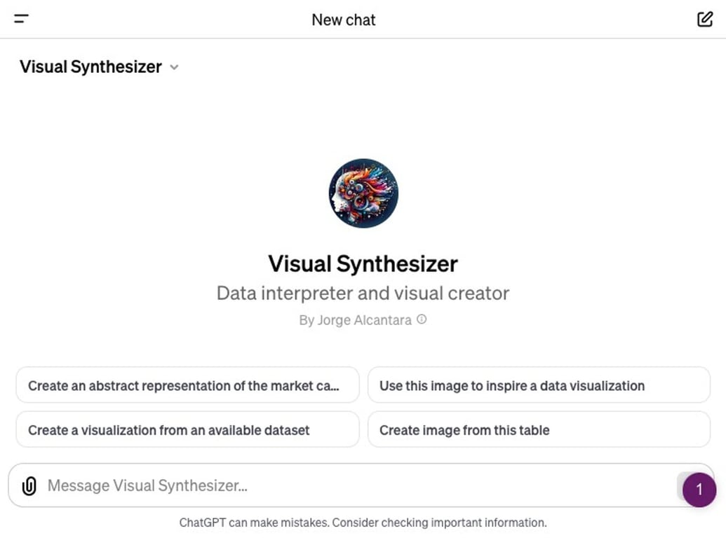 Visual Synthesizer